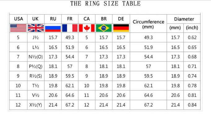 International ring size chart for Jewellery Zircon Rings, showing conversions between US, UK, EU, and other sizing systems.